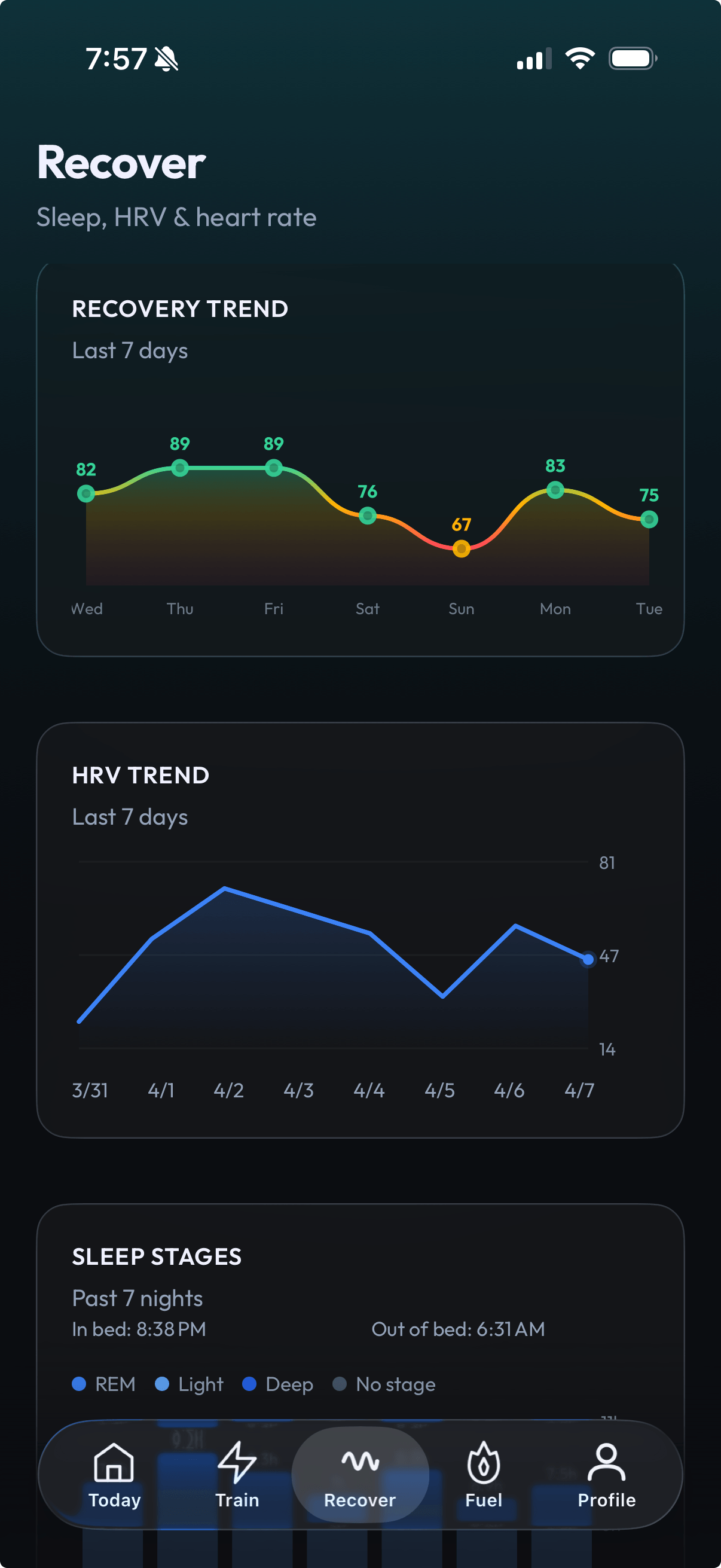 Wave app — Recovery trends with HRV and sleep data